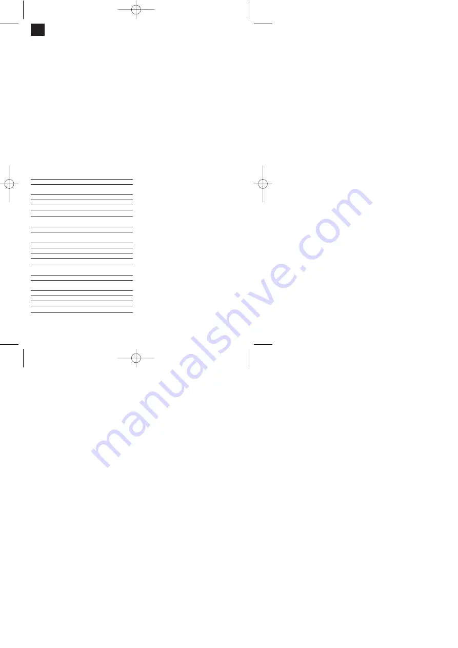 EINHELL MR 510 Operating Instructions Manual Download Page 16