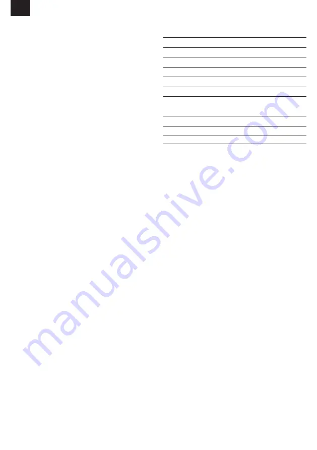 EINHELL Royal 34.035.32 Directions For Use Manual Download Page 12