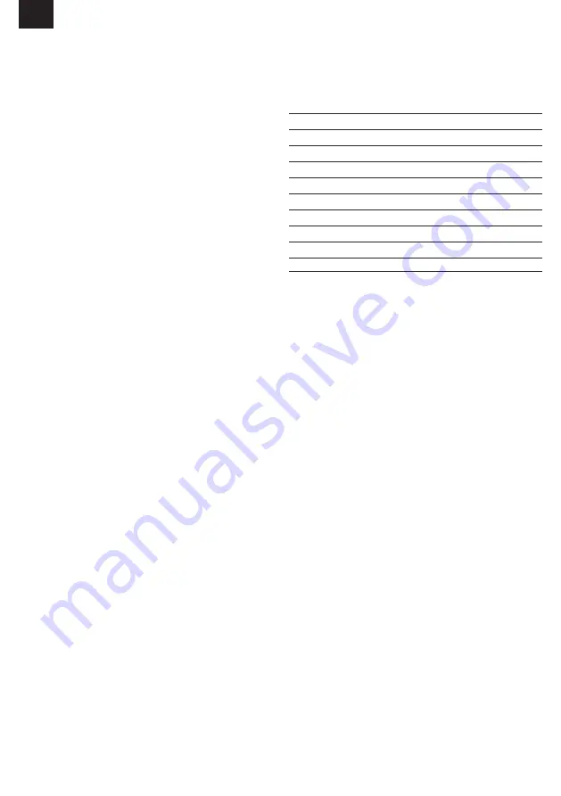 EINHELL Royal 34.035.32 Directions For Use Manual Download Page 40