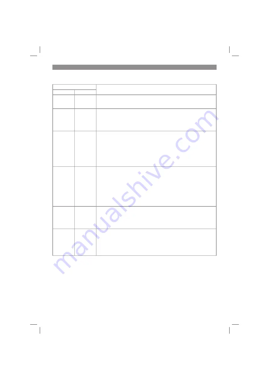 EINHELL TC-CS 18 Li Original Operating Instructions Download Page 12