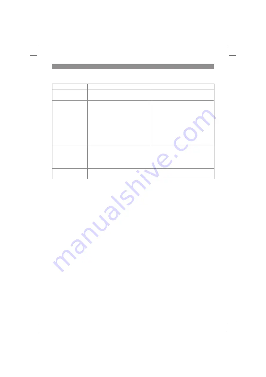 EINHELL TC-FW 100 Original Operating Instructions Download Page 38