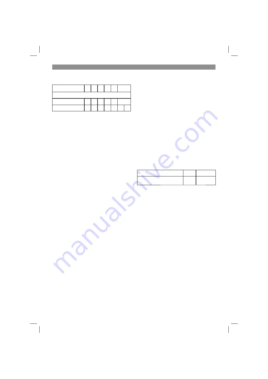 EINHELL TC-GW 190 D Original Operating Instructions Download Page 40