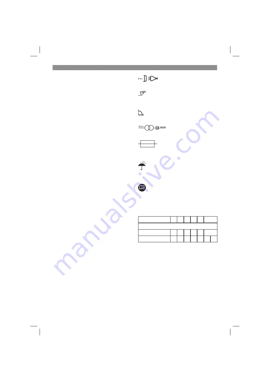 EINHELL TC-GW 190 D Original Operating Instructions Download Page 166