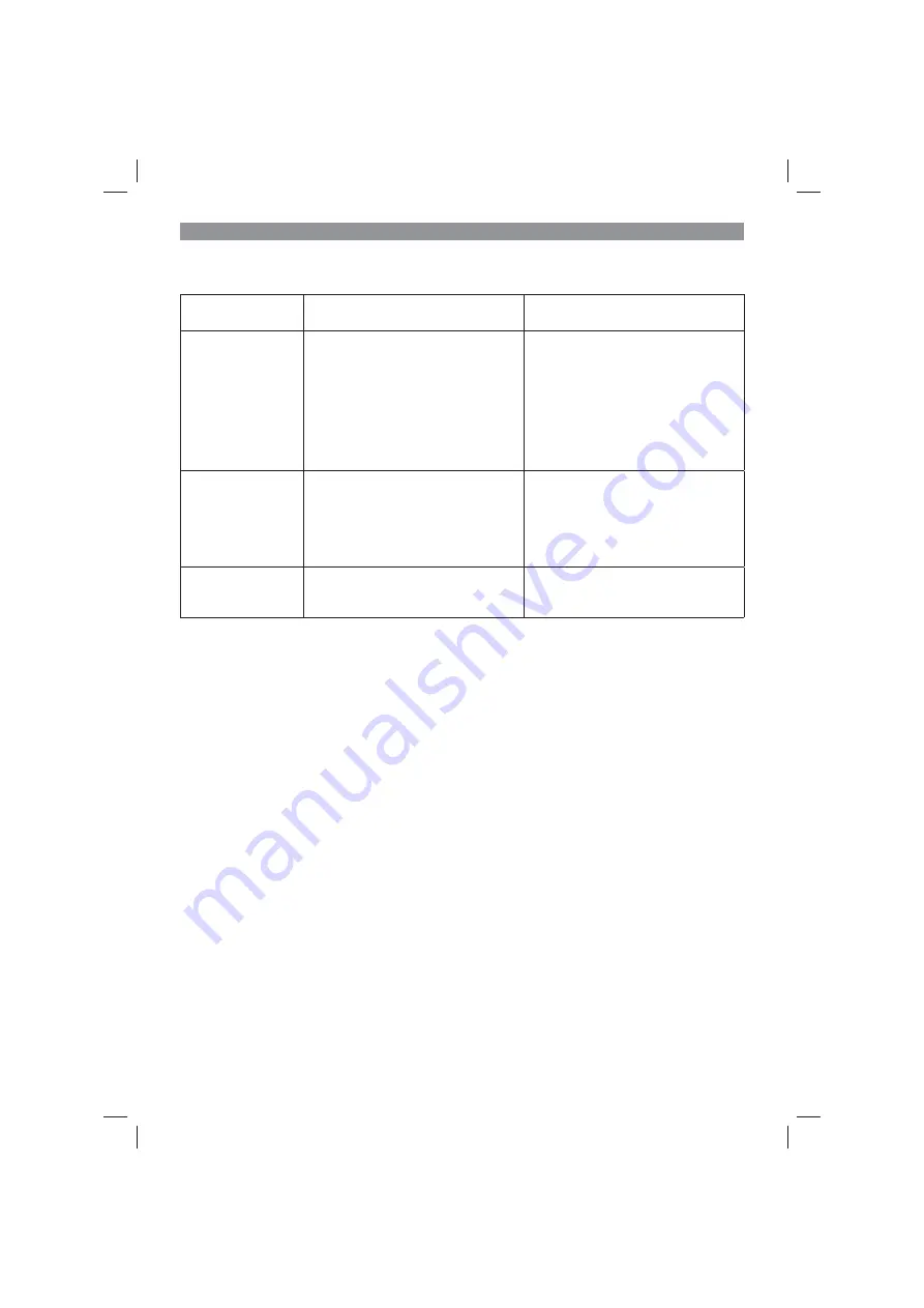 EINHELL TC-HP 1435 Original Operating Instructions Download Page 12