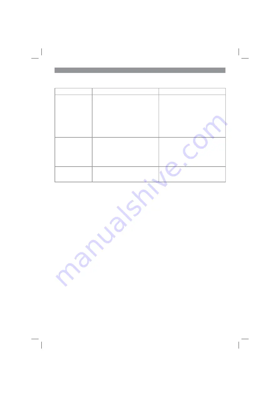 EINHELL TC-HP 1435 Original Operating Instructions Download Page 30