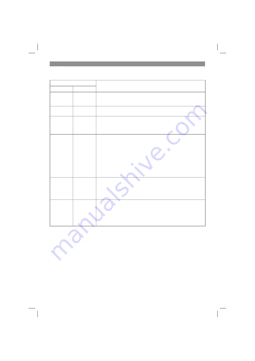 EINHELL TE-CD 12/1 Li-i Original Operating Instructions Download Page 24