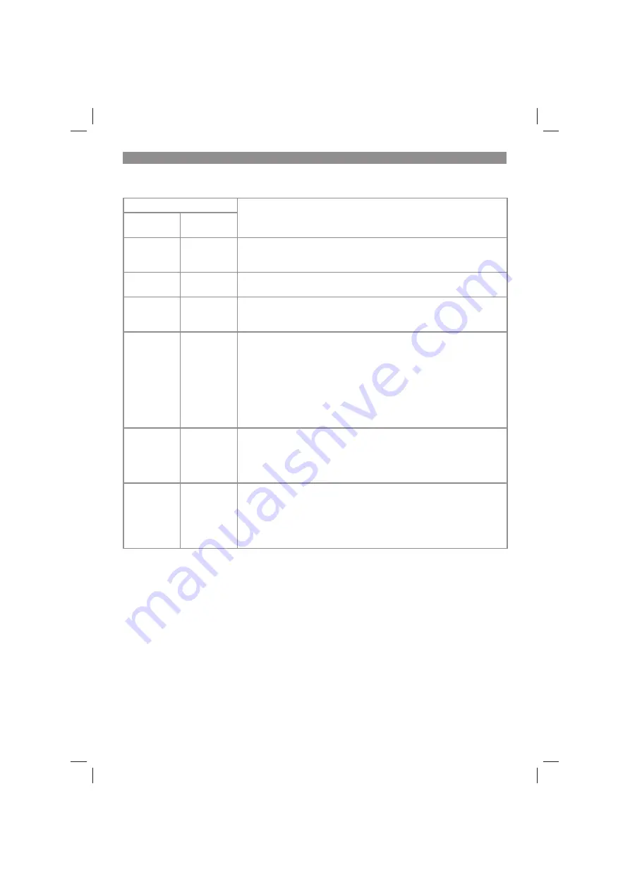 EINHELL TE-CD 12/1 Li-i Original Operating Instructions Download Page 90