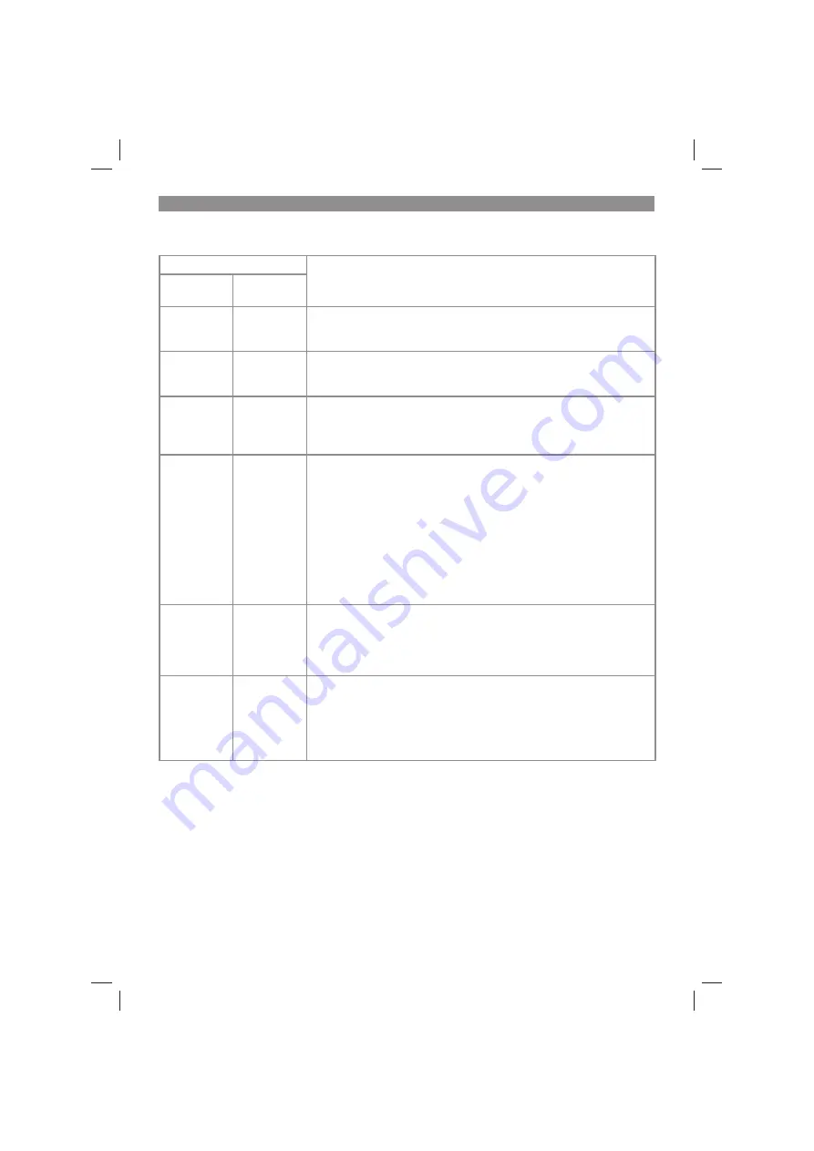 EINHELL TE-CD 12/1 Li-i Original Operating Instructions Download Page 124