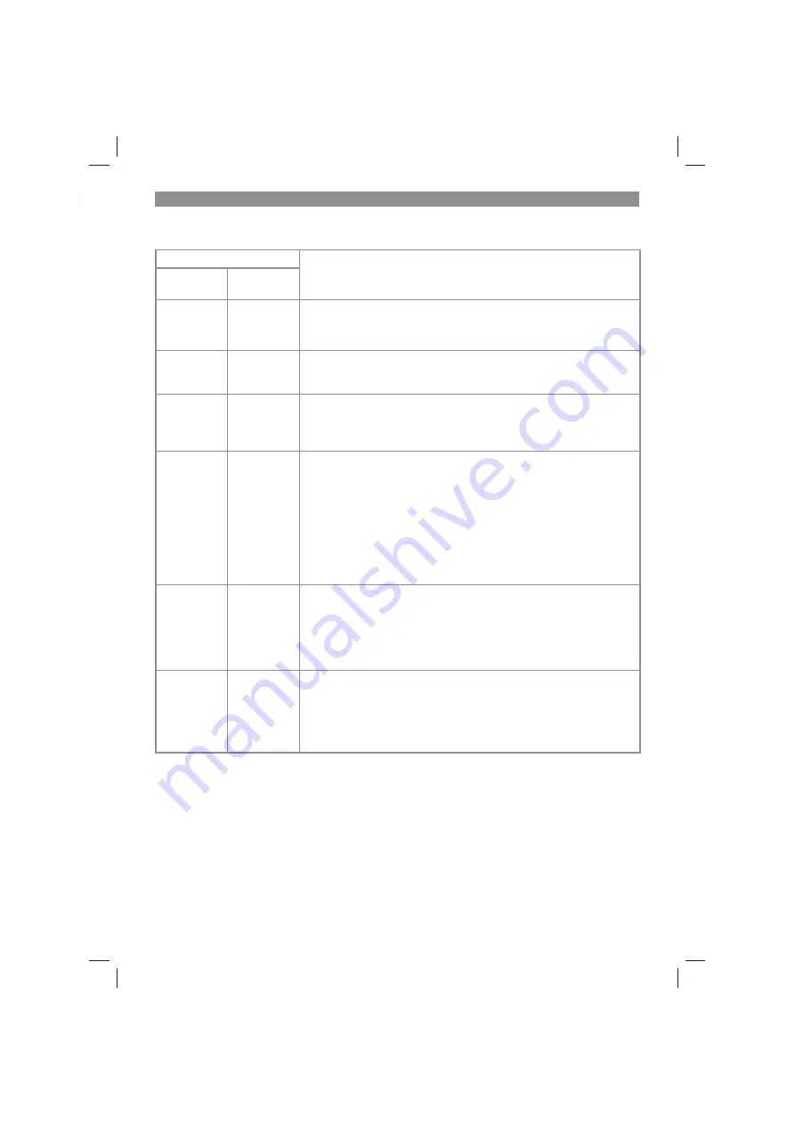 EINHELL TE-CD 12/1 Li-i Original Operating Instructions Download Page 157