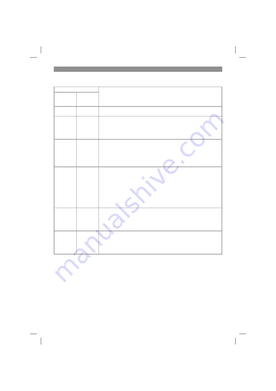 EINHELL TE-CD 18/40 Li-i Original Operating Instructions Download Page 154