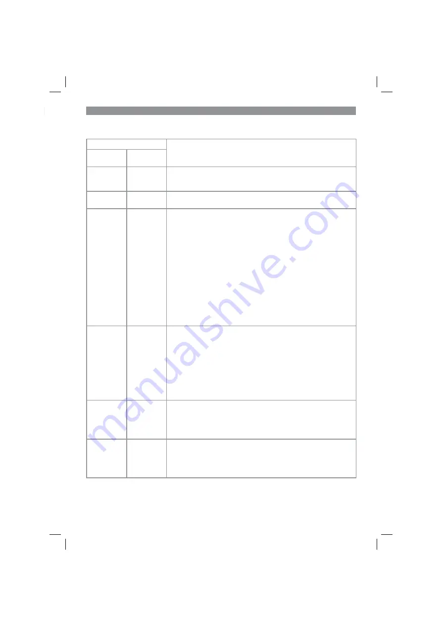 EINHELL TE-CR 18 Li Original Operating Instructions Download Page 41