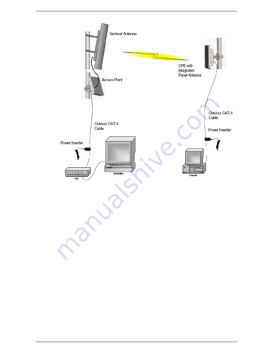 Eion LibraPlus 5845 Скачать руководство пользователя страница 17