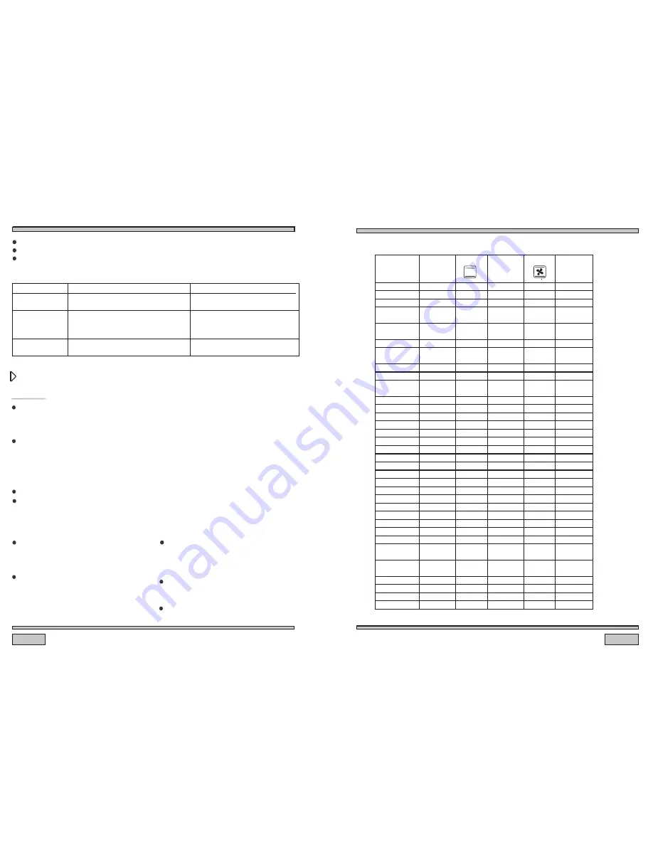 Eisno EIS-F-HC-S01 Instruction Manual Download Page 11