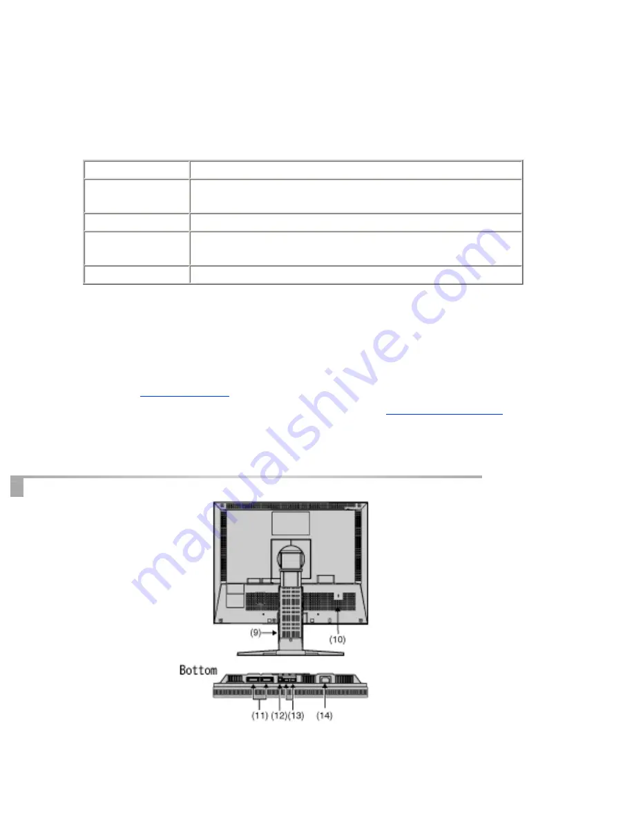 Eizo ColorEdge CG211 Скачать руководство пользователя страница 13