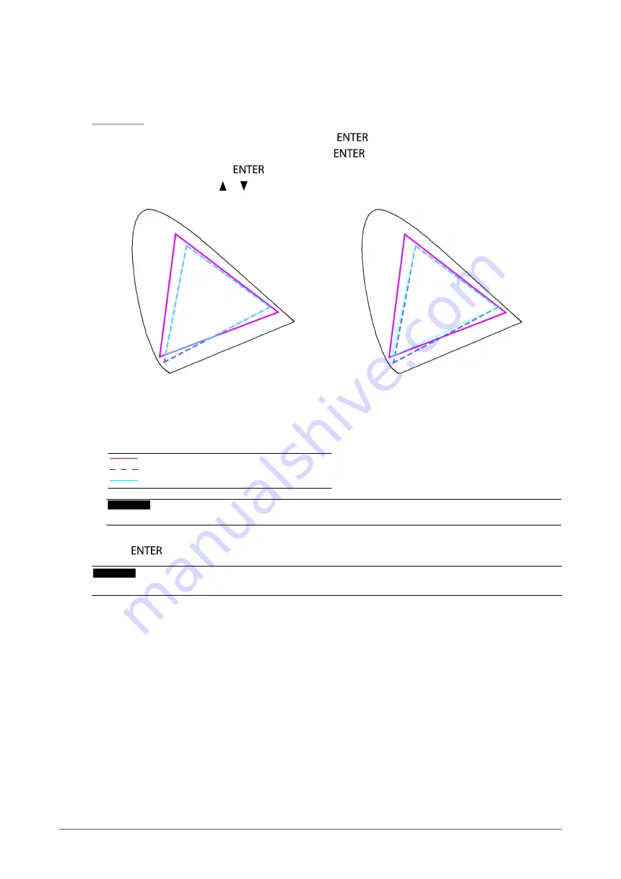 Eizo ColorEdge CS240 User Manual Download Page 27