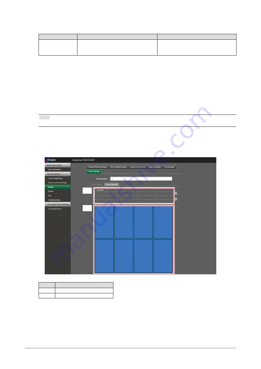 Eizo DuraVision FDF2711W-IP Installation Manual Download Page 76