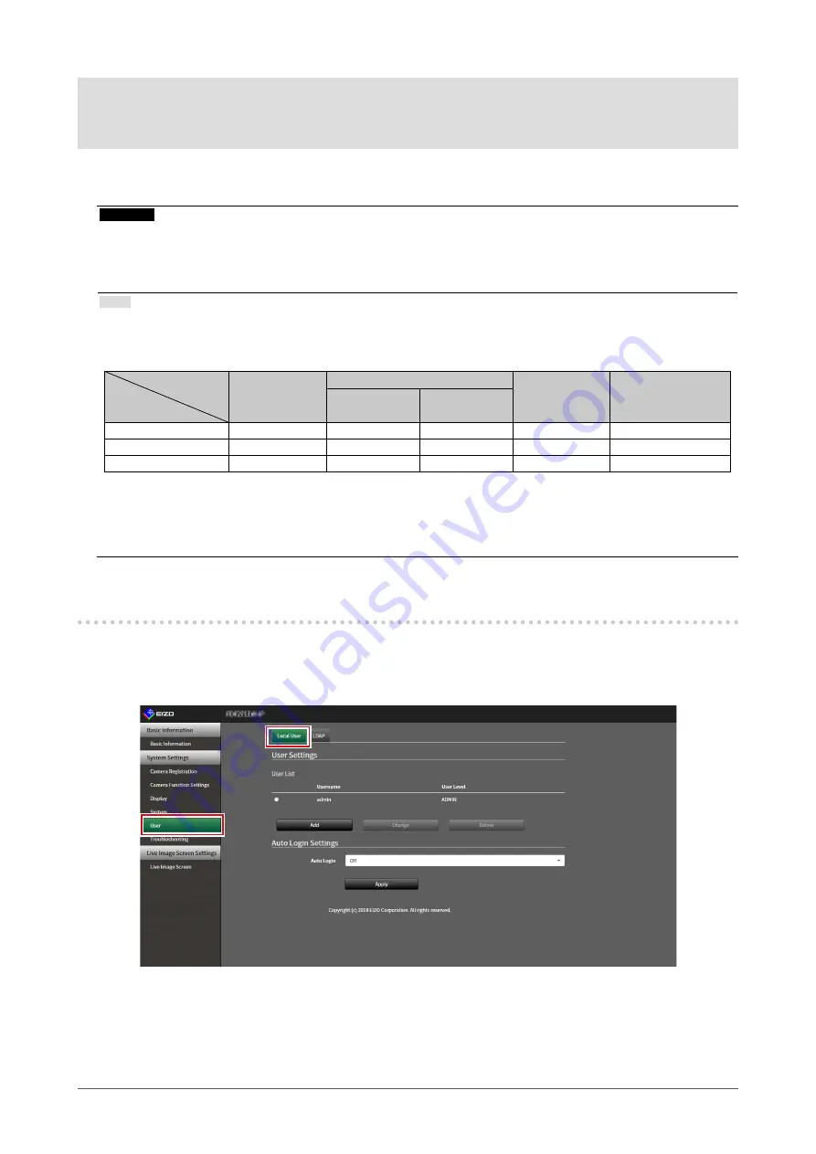 Eizo DuraVision FDF2711W-IP Installation Manual Download Page 86