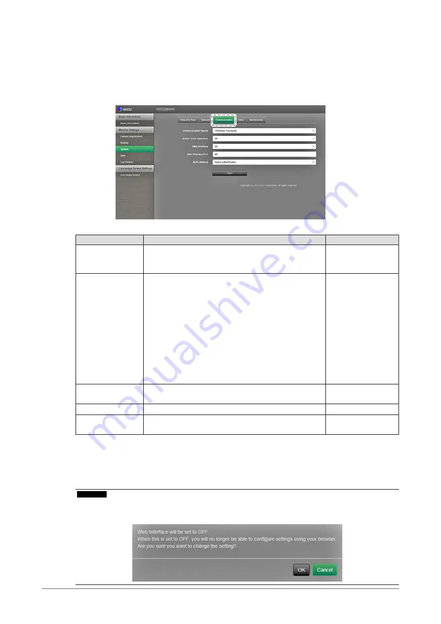 Eizo DuraVision FDF4627W-IP Installation Manual Download Page 63