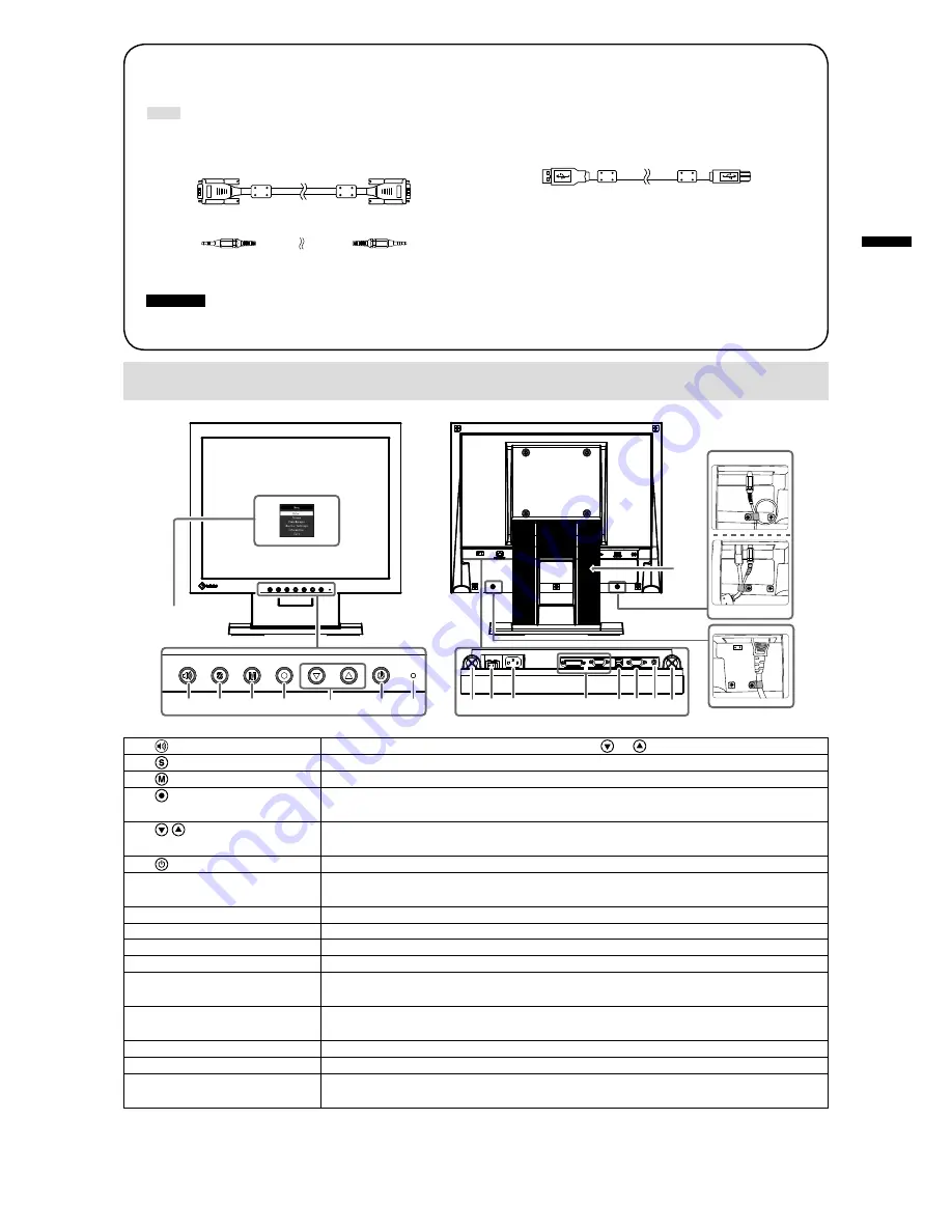 Eizo DuraVision FDX1501-A Скачать руководство пользователя страница 23