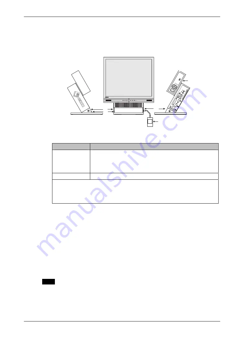 Eizo eClient SC1 User Manual Download Page 7