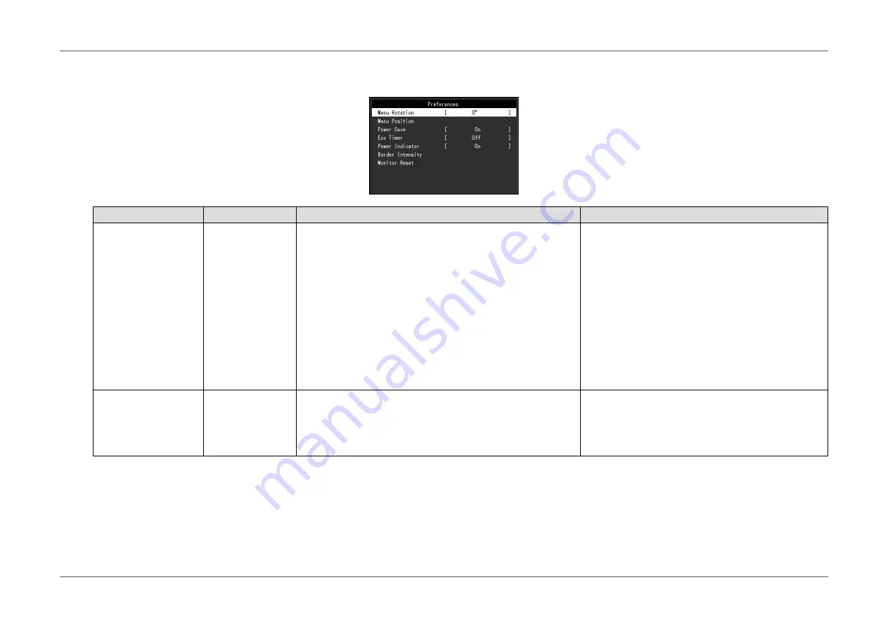 Eizo EV2450-GY User Manual Download Page 30