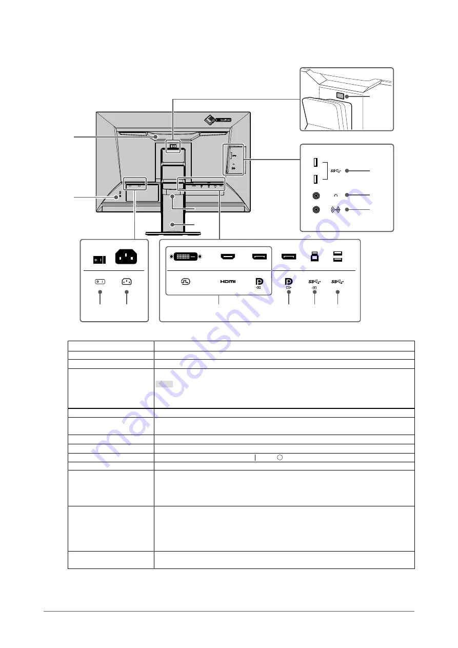 Eizo FlexScan EV2457 User Manual Download Page 10