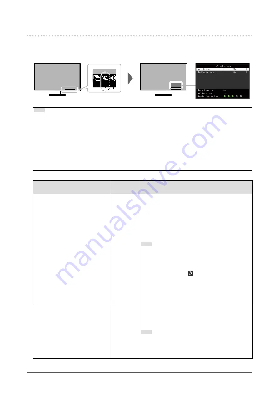 Eizo FlexScan EV2457 User Manual Download Page 15