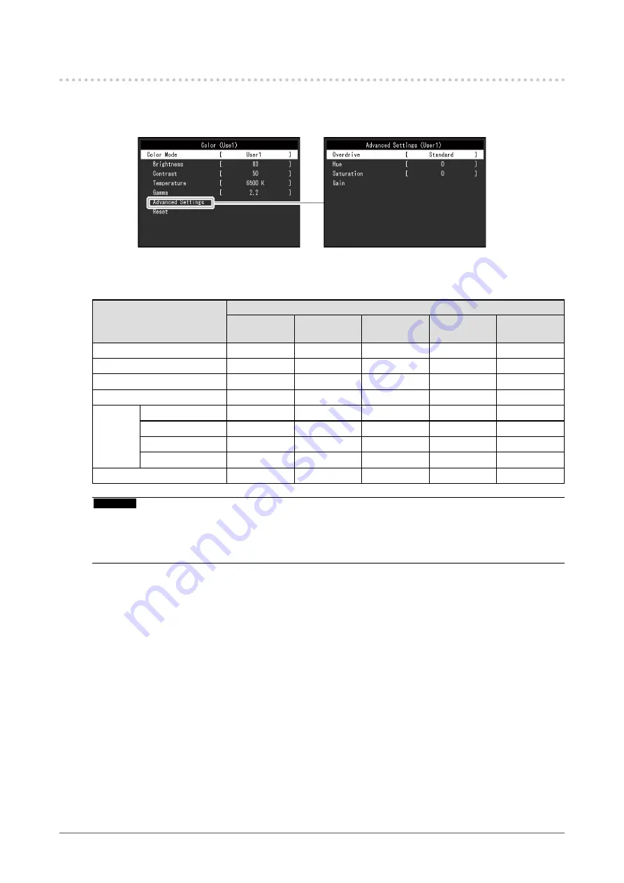 Eizo FlexScan EV2457 User Manual Download Page 18