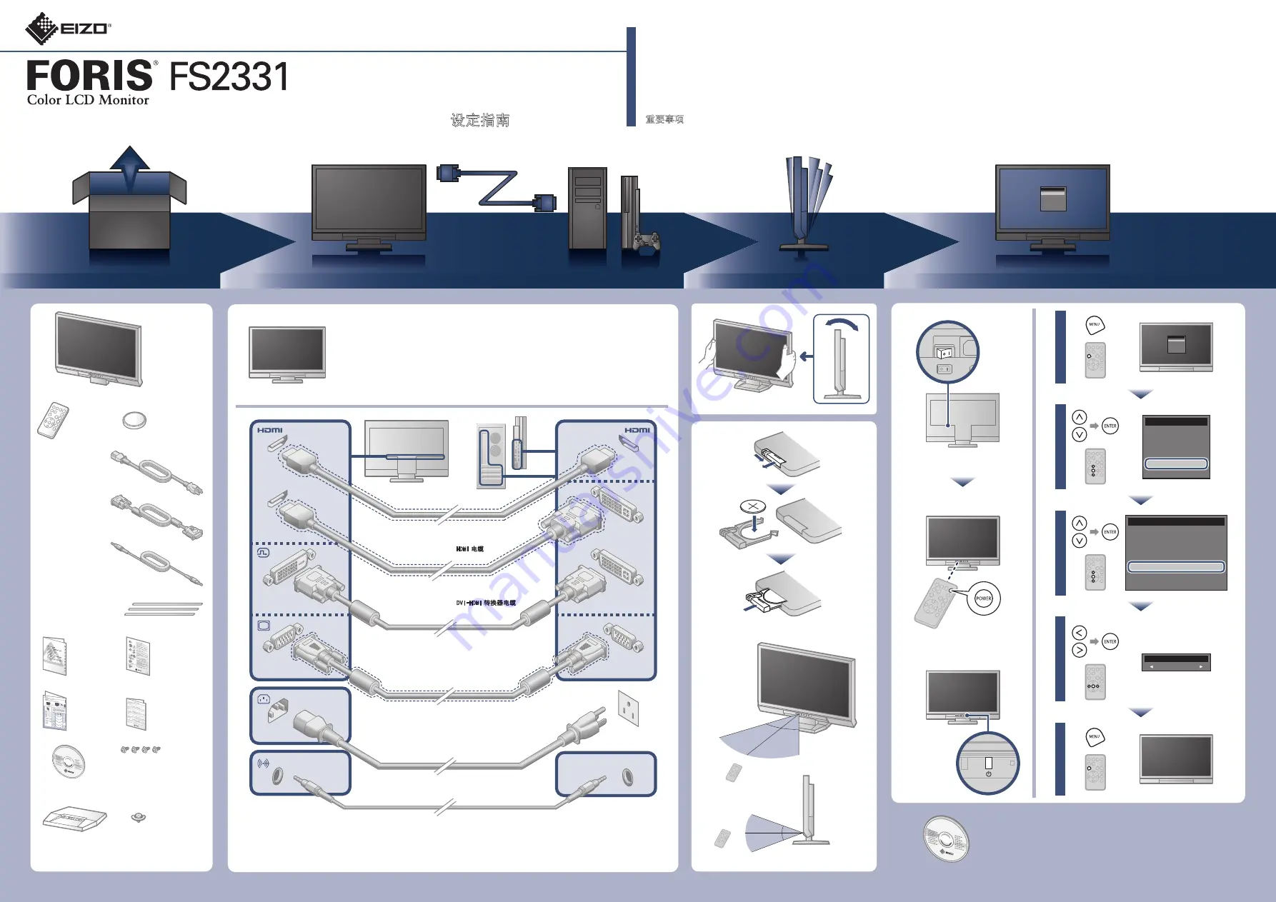 Eizo FORIS FS2331 Setup Manual Download Page 1