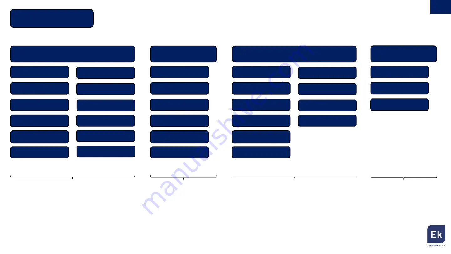 EK MD SD 122003 User Manual Download Page 8