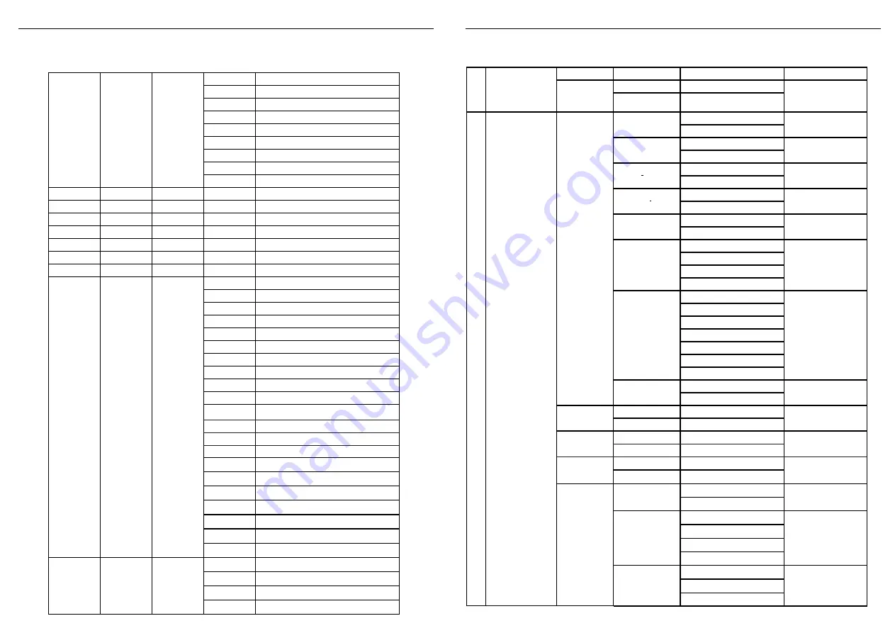 EK R3 User Manual Download Page 7