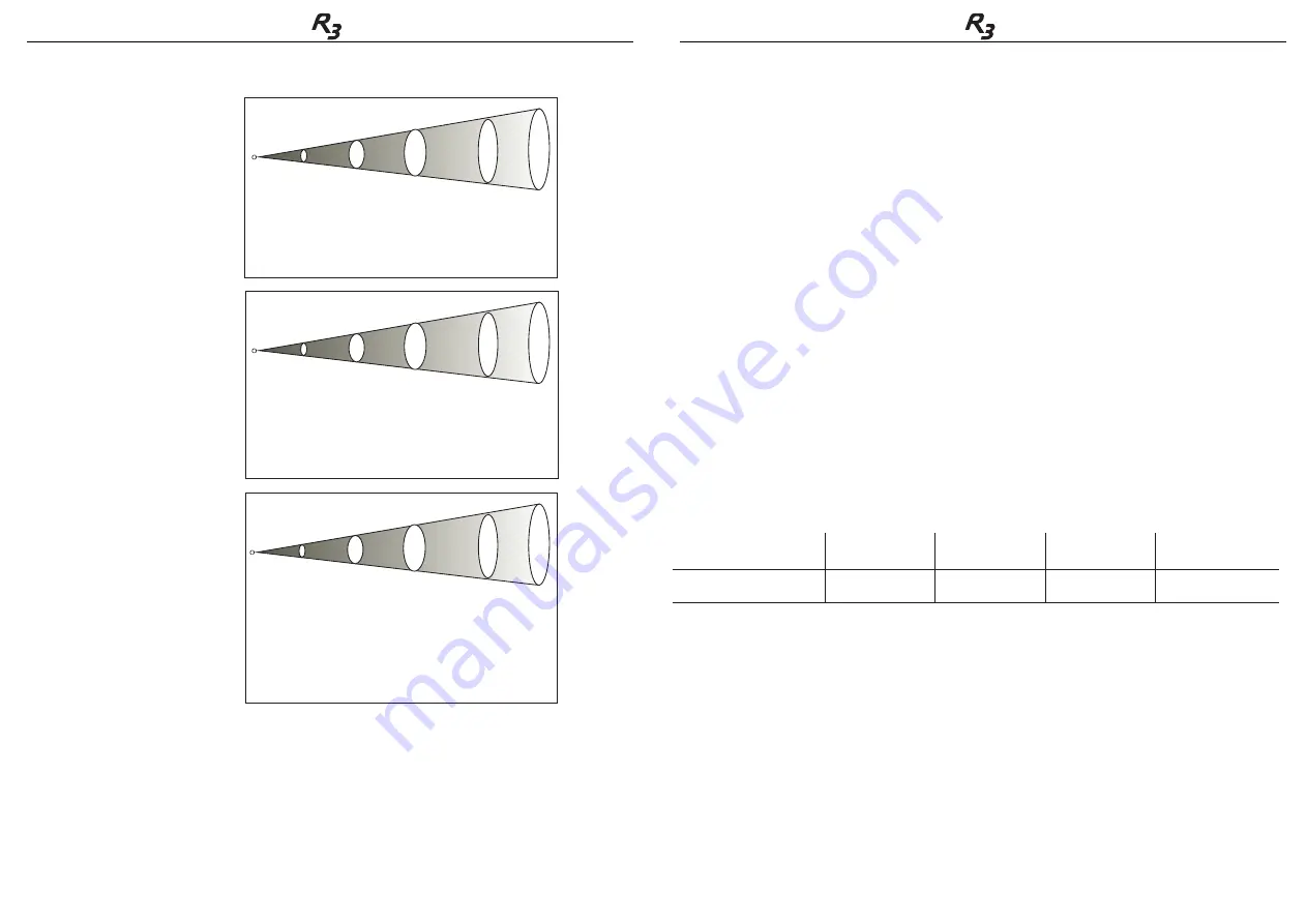 EK R3 User Manual Download Page 10