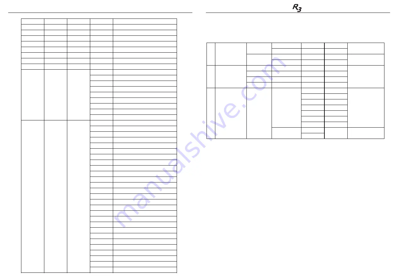 EK R3 User Manual Download Page 12