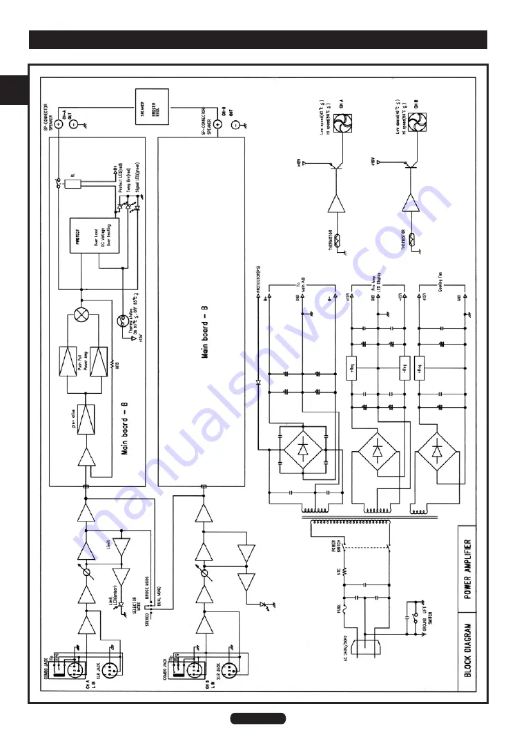 Ekars EPA-1200 Operating Manual Download Page 9