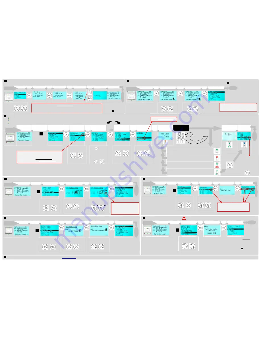 eKey CP DRM Скачать руководство пользователя страница 2