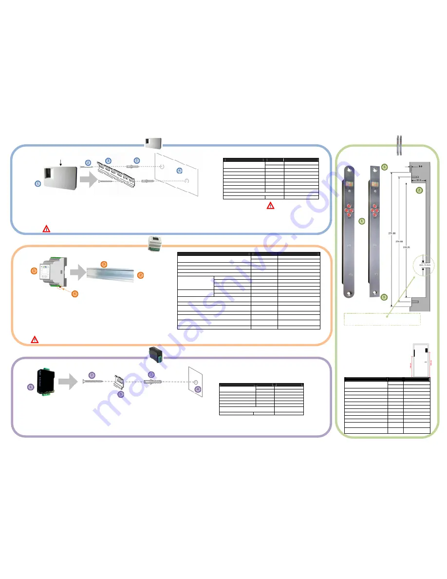 eKey FS WM 2.0 Скачать руководство пользователя страница 2