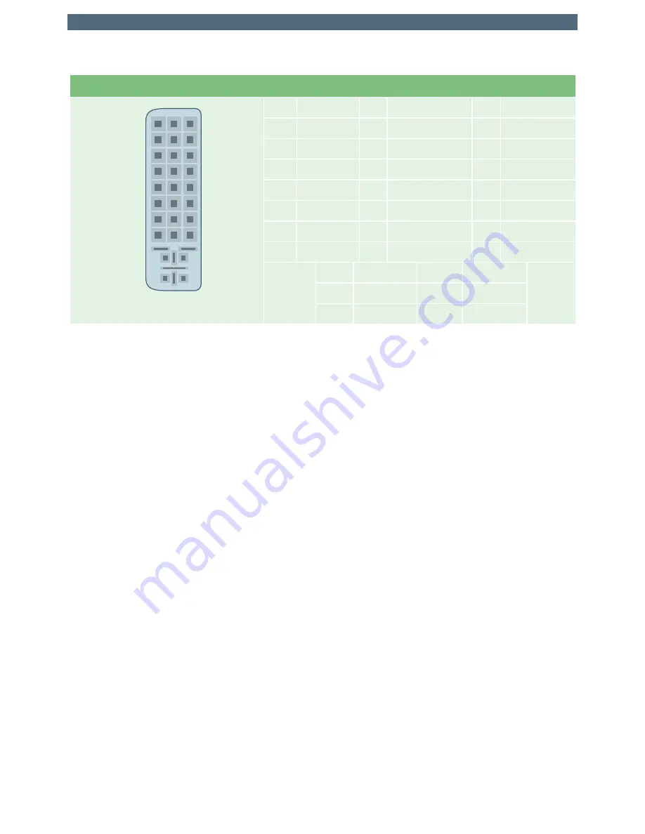 EKF CompactPCI CCM-BOOGIE User Manual Download Page 62