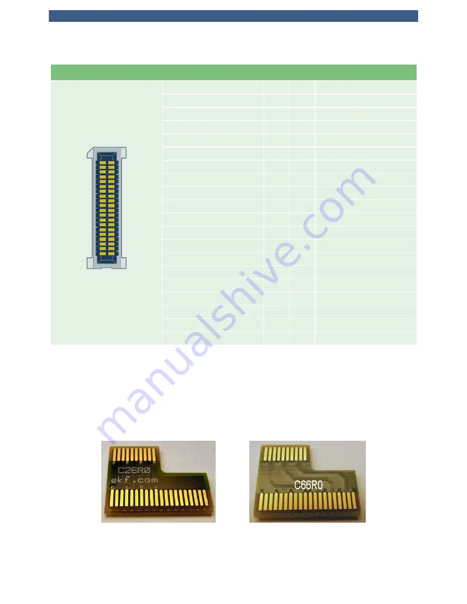 EKF PC1-2-GROOVE Скачать руководство пользователя страница 66