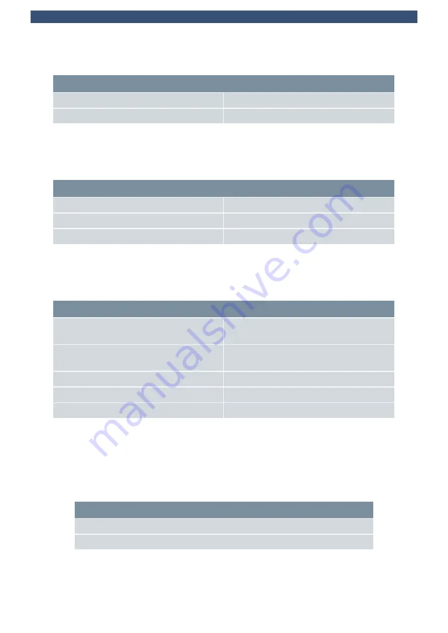 EKF PC5-LARGO User Manual Download Page 6