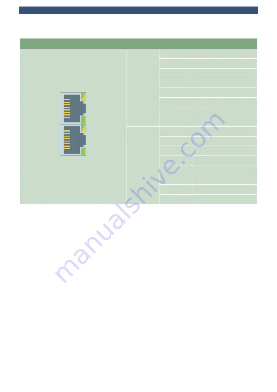 EKF PC5-LARGO User Manual Download Page 76