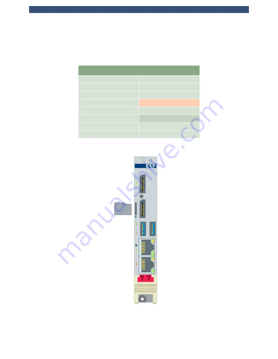 EKF PC6-TANGO User Manual Download Page 72