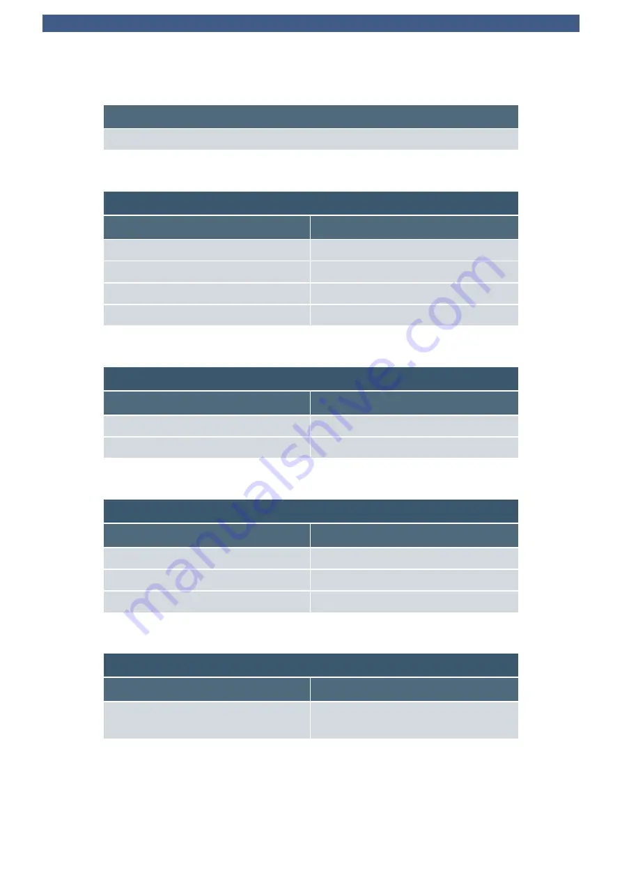 EKF PC7-FESTIVAL User Manual Download Page 58