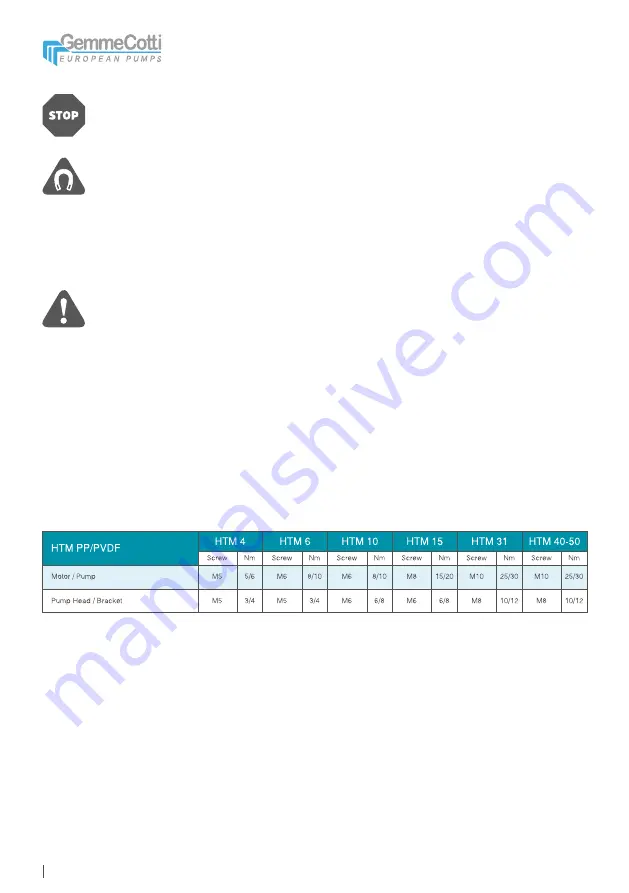 Ekin Endustriyel GemmeCotti HTM 10 PP User Manual Download Page 22