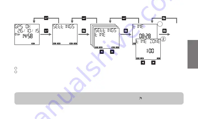 Ekinex EK-TM1-TP User Manual Download Page 71