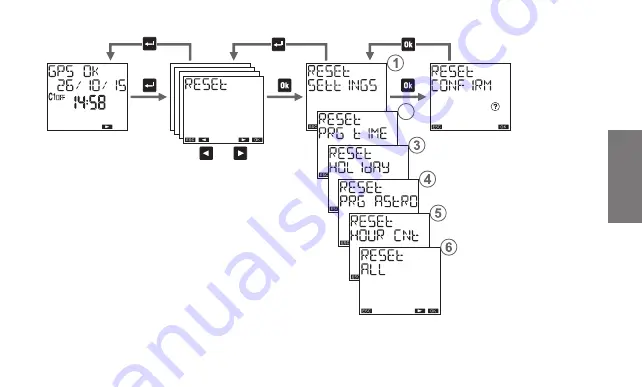 Ekinex EK-TM1-TP Скачать руководство пользователя страница 111