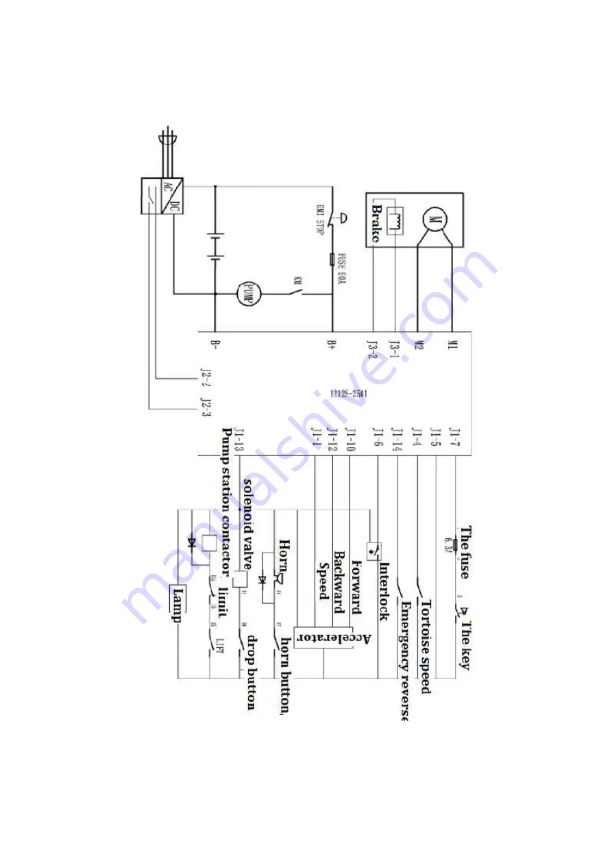 EKKO EP20D Series Manual Download Page 12