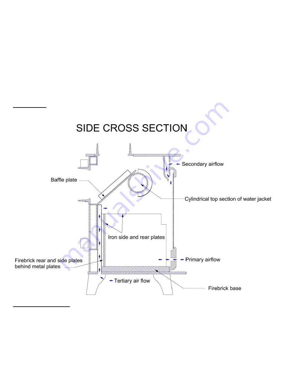 Ekol Clarity 30 Boiler Installation And Operating Instructions Manual Download Page 5