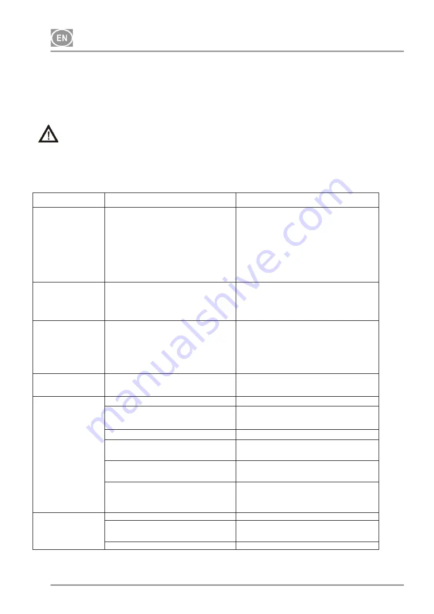 EKOM DK50 2V/50 Installation, Operation And Maintenance Manual Download Page 21