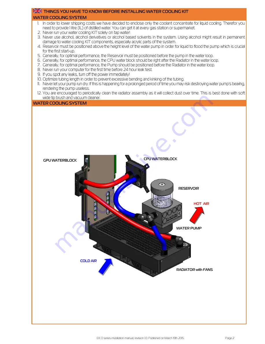 ekwb EK User Manual Download Page 3