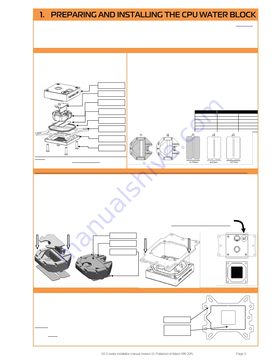 ekwb EK User Manual Download Page 4